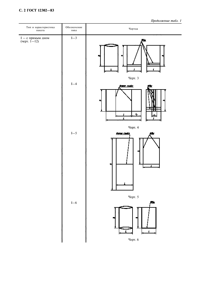 ГОСТ 12302-83