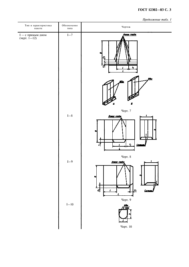 ГОСТ 12302-83