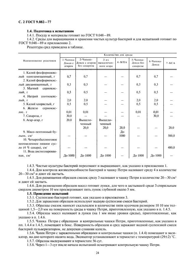 ГОСТ 9.082-77