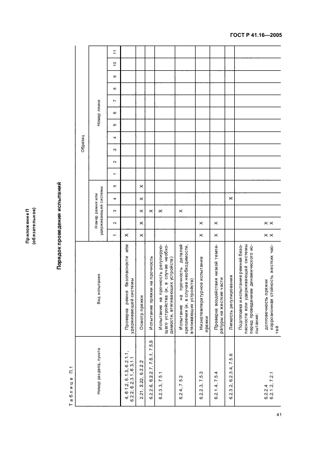 ГОСТ Р 41.16-2005