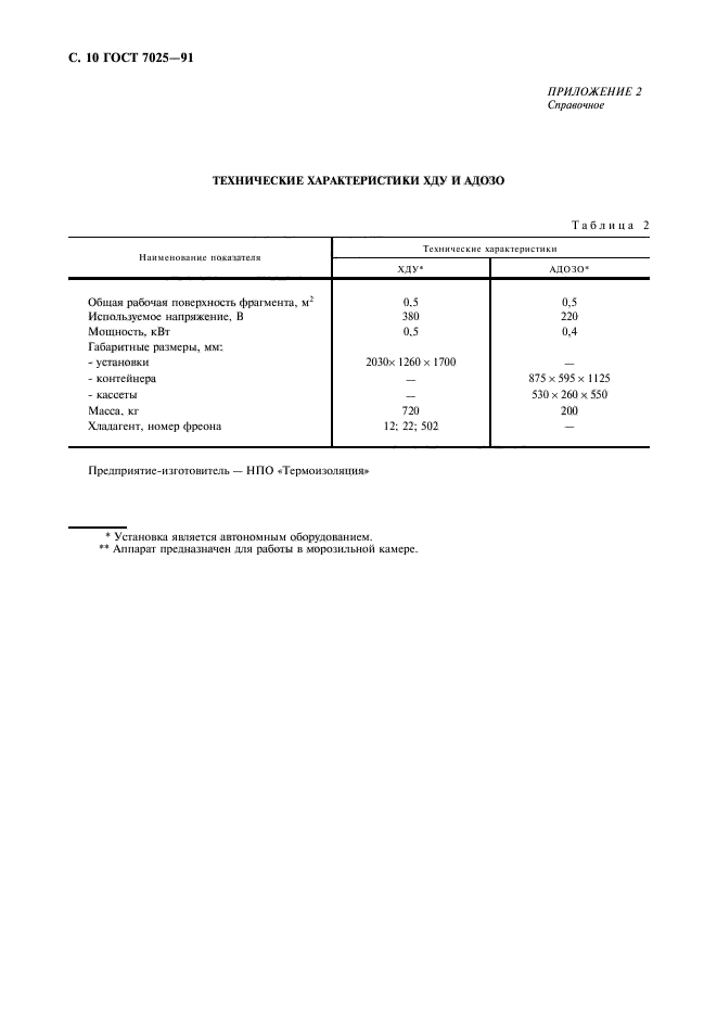 ГОСТ 7025-91