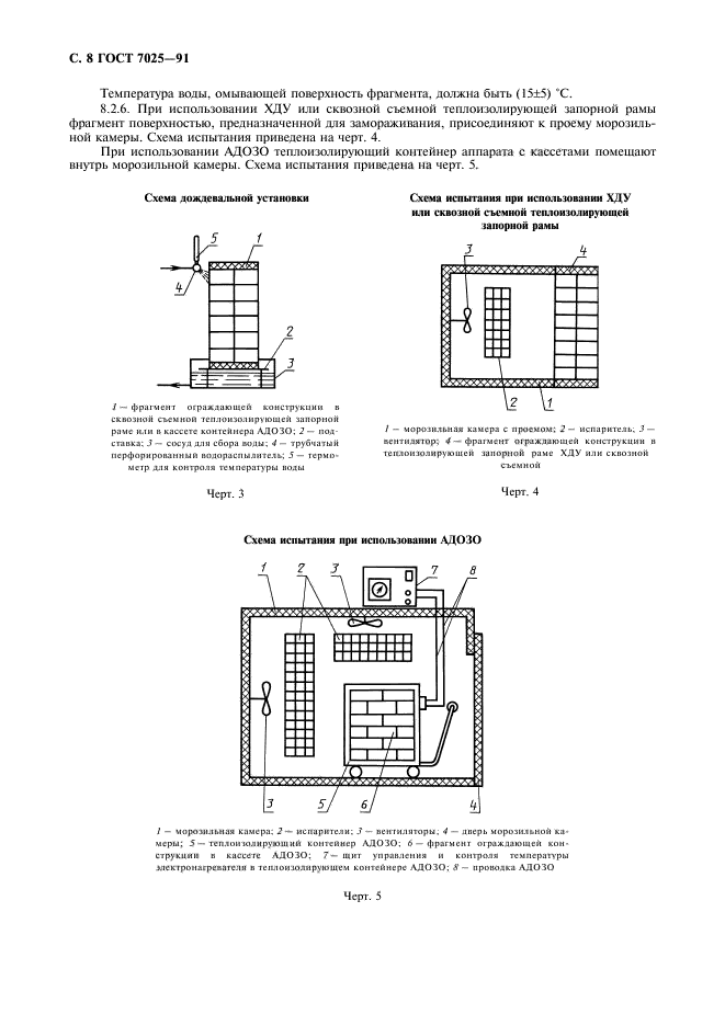 ГОСТ 7025-91