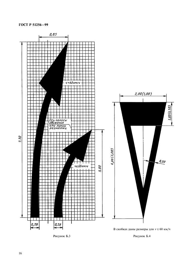 ГОСТ Р 51256-99