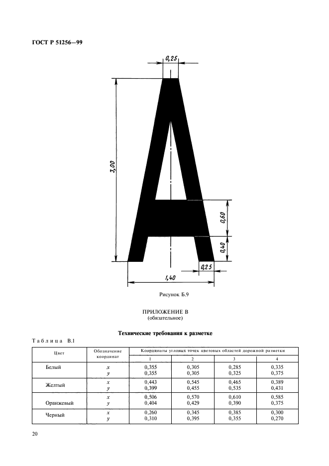 ГОСТ Р 51256-99