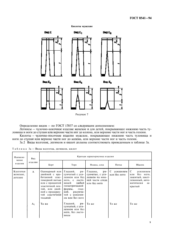 ГОСТ 8541-94