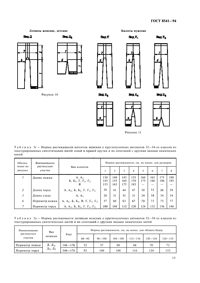 ГОСТ 8541-94