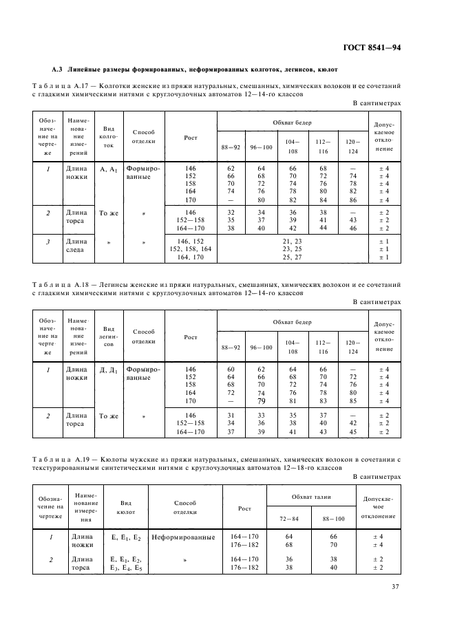 ГОСТ 8541-94