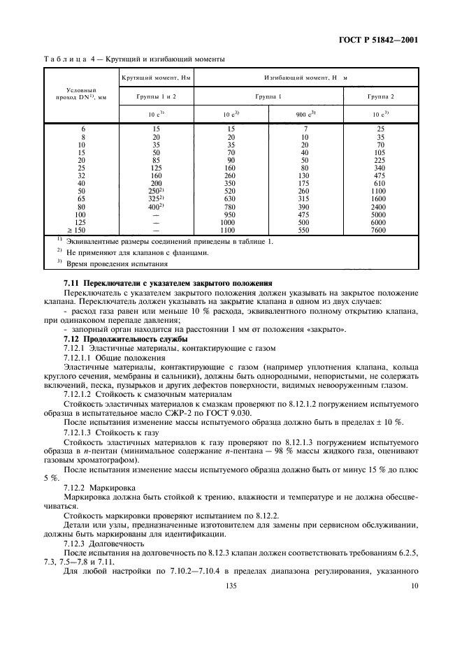 ГОСТ Р 51842-2001