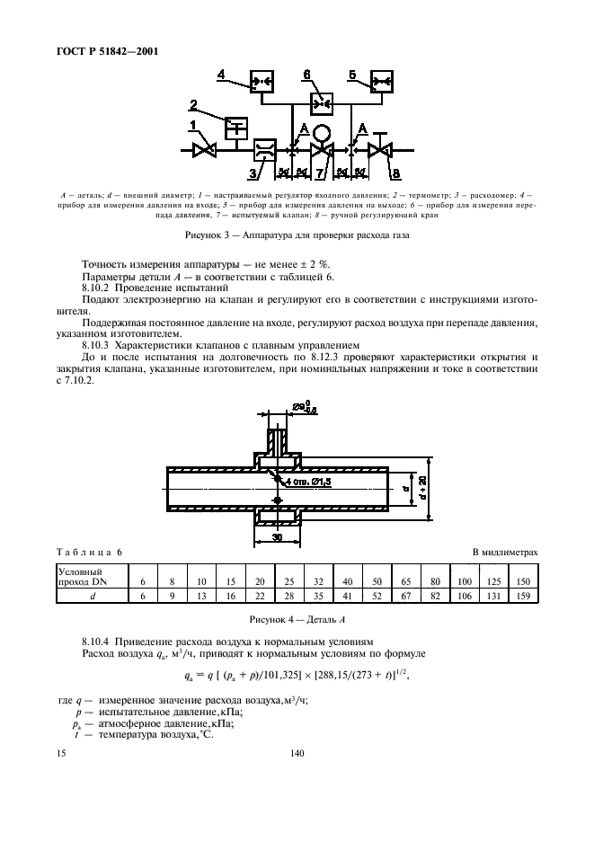 ГОСТ Р 51842-2001