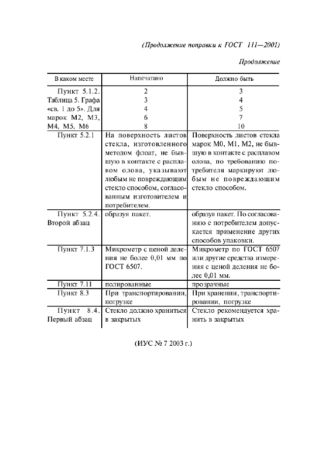 ГОСТ 111-2001