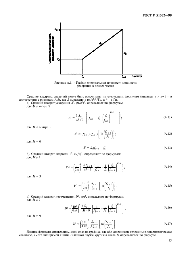 ГОСТ Р 51502-99