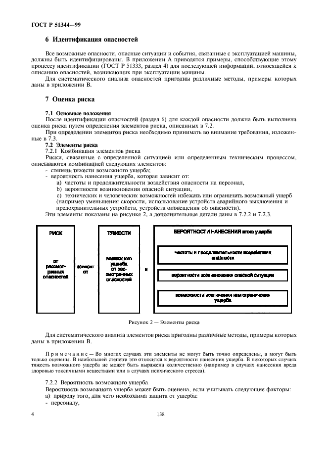 ГОСТ Р 51344-99