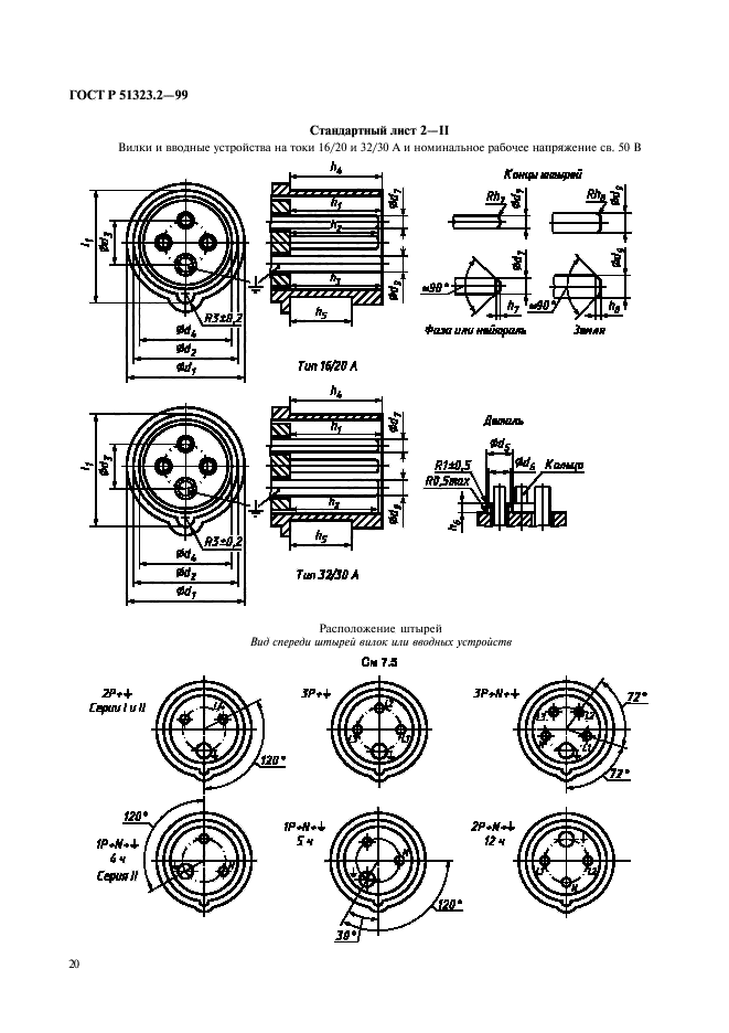 ГОСТ Р 51323.2-99