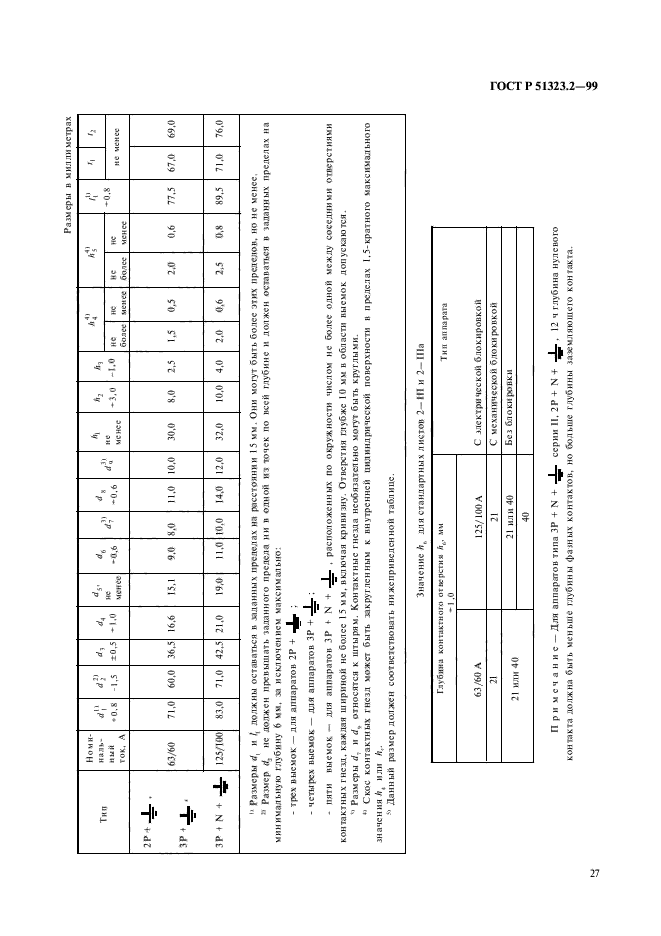 ГОСТ Р 51323.2-99