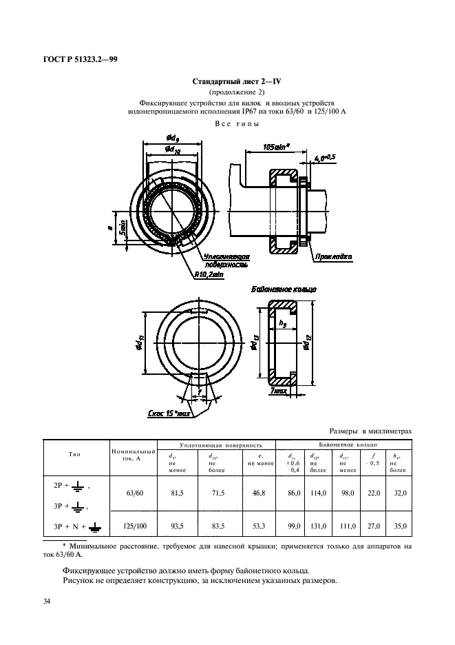 ГОСТ Р 51323.2-99