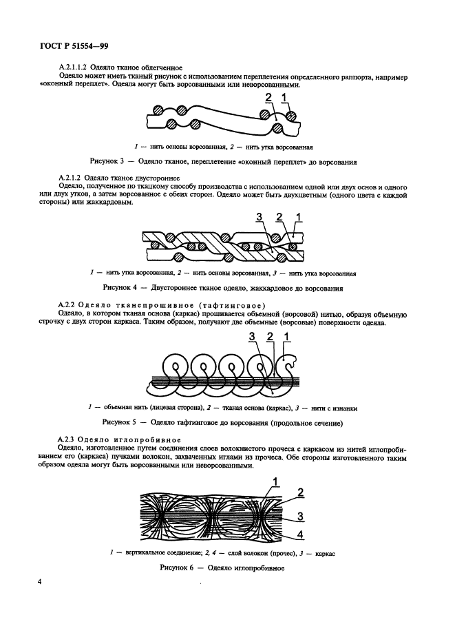 ГОСТ Р 51554-99