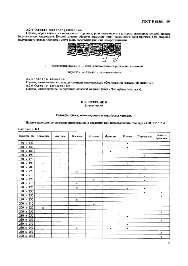 ГОСТ Р 51554-99