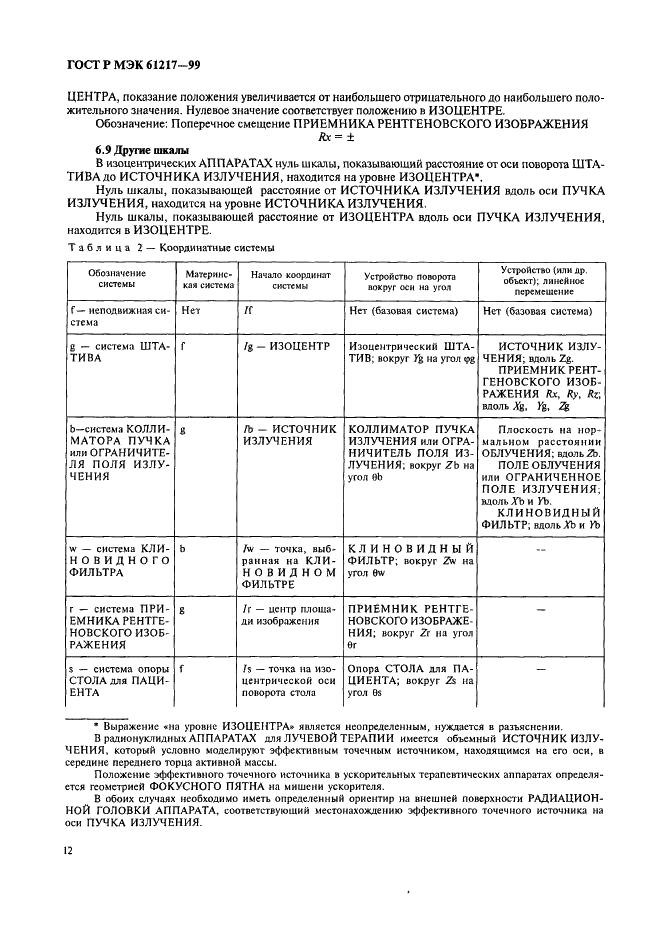 ГОСТ Р МЭК 61217-99