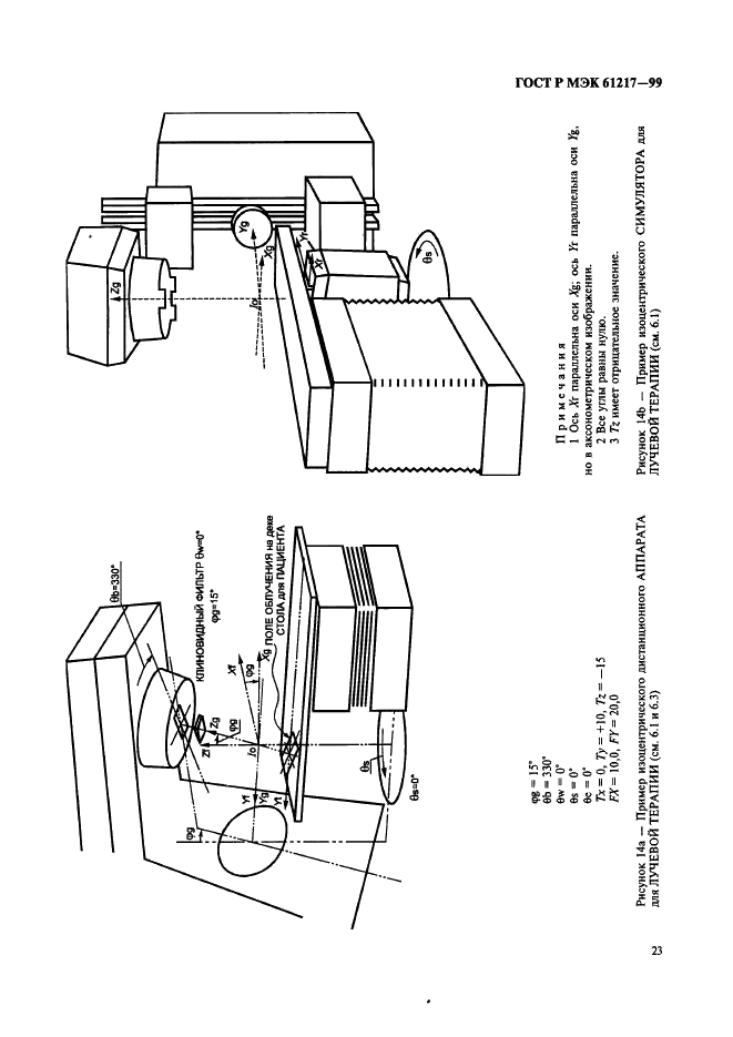 ГОСТ Р МЭК 61217-99