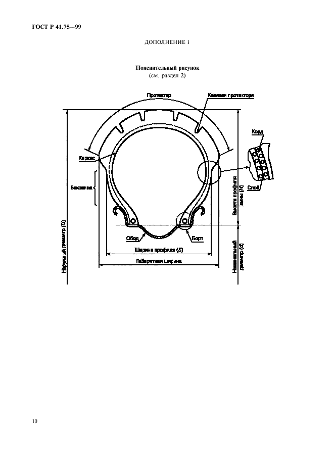 ГОСТ Р 41.75-99