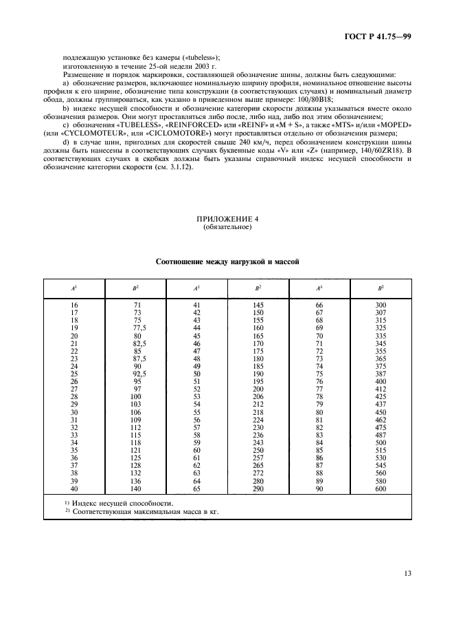 ГОСТ Р 41.75-99