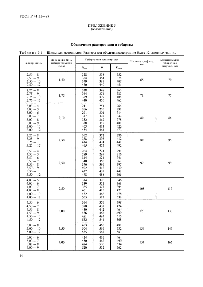 ГОСТ Р 41.75-99