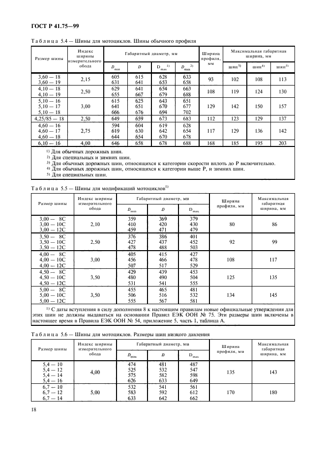 ГОСТ Р 41.75-99