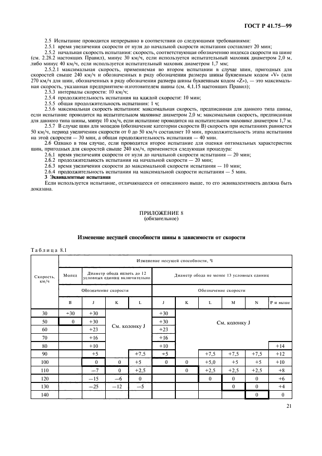 ГОСТ Р 41.75-99