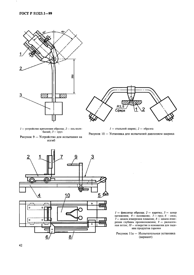 ГОСТ Р 51323.1-99