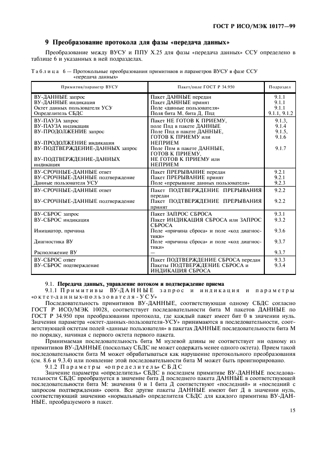 ГОСТ Р ИСО/МЭК 10177-99