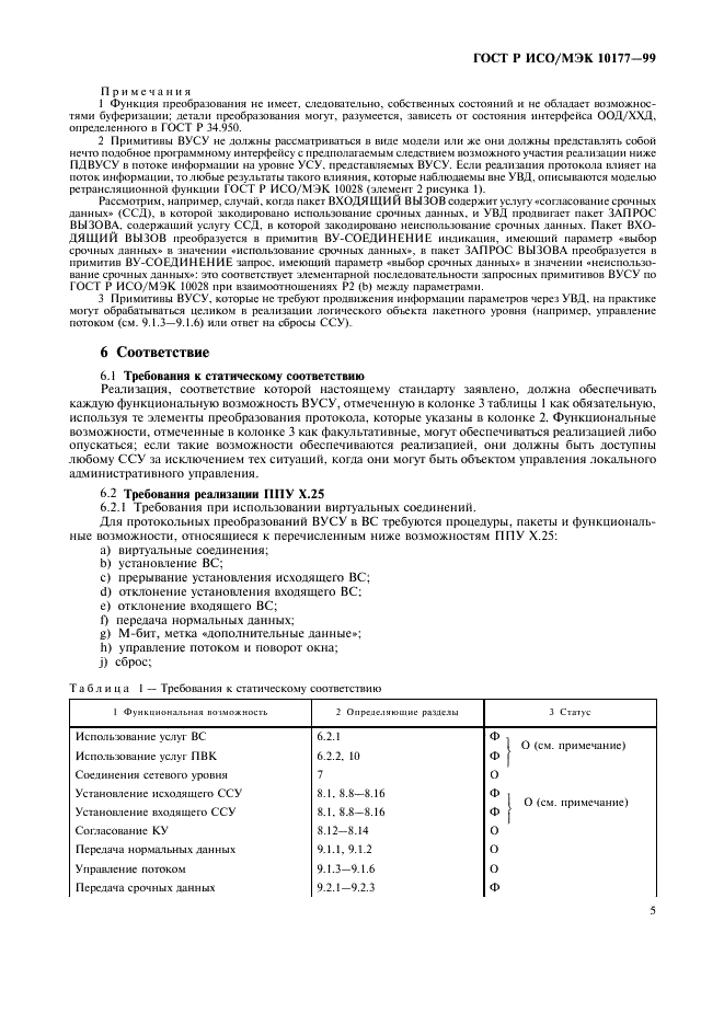 ГОСТ Р ИСО/МЭК 10177-99