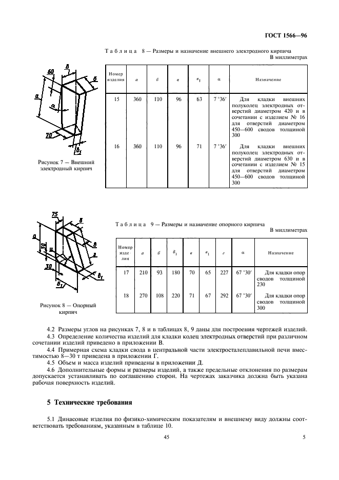 ГОСТ 1566-96