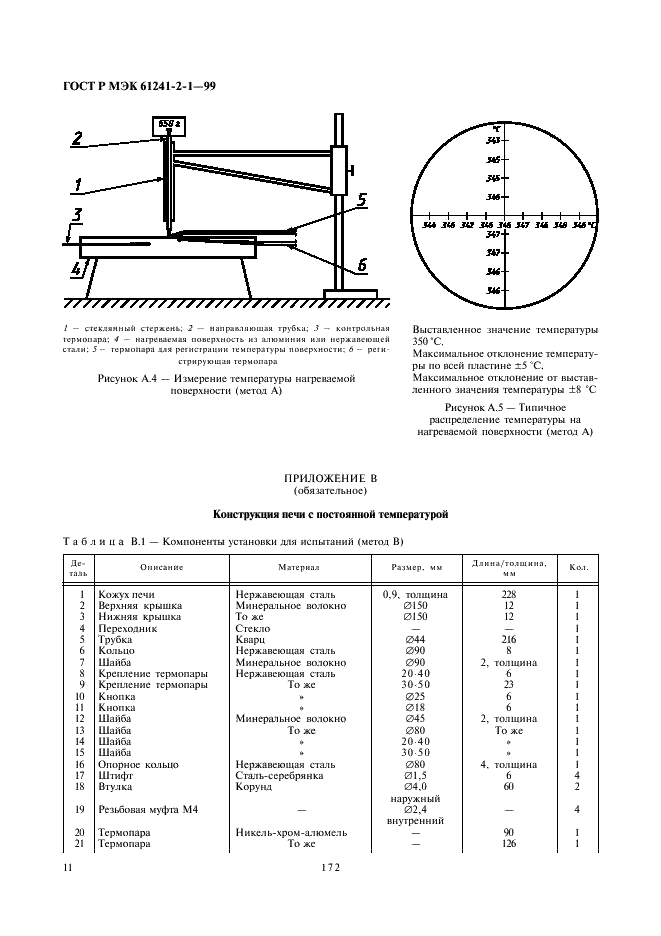 ГОСТ Р МЭК 61241-2-1-99