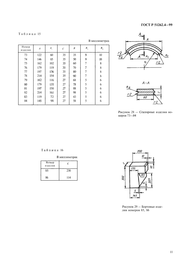 ГОСТ Р 51262.4-99