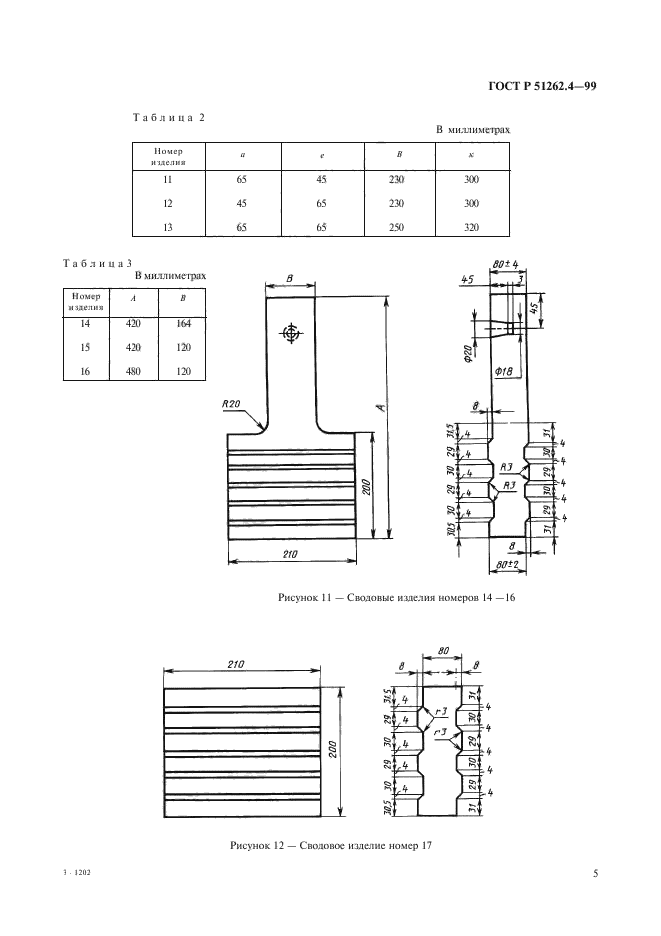 ГОСТ Р 51262.4-99