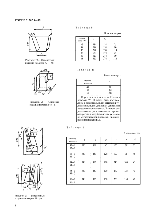 ГОСТ Р 51262.4-99