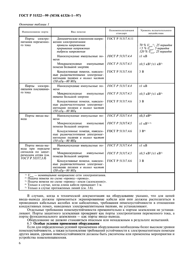 ГОСТ Р 51522-99