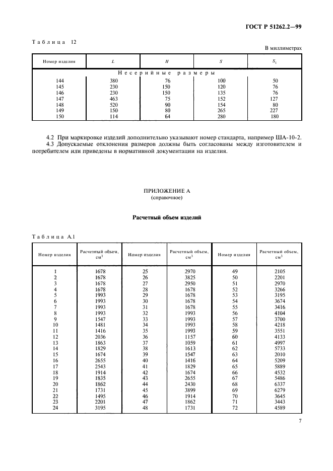 ГОСТ Р 51262.2-99