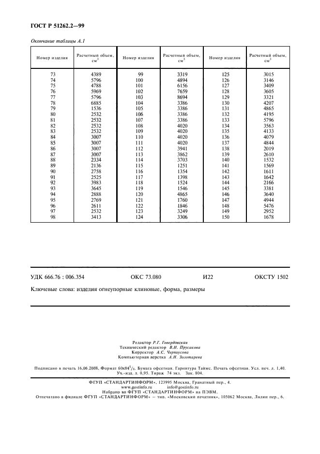 ГОСТ Р 51262.2-99