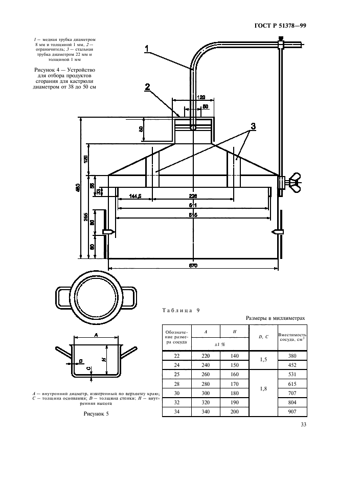 ГОСТ Р 51378-99