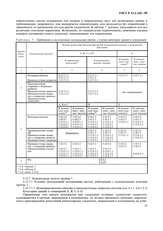 ГОСТ Р 12.2.142-99