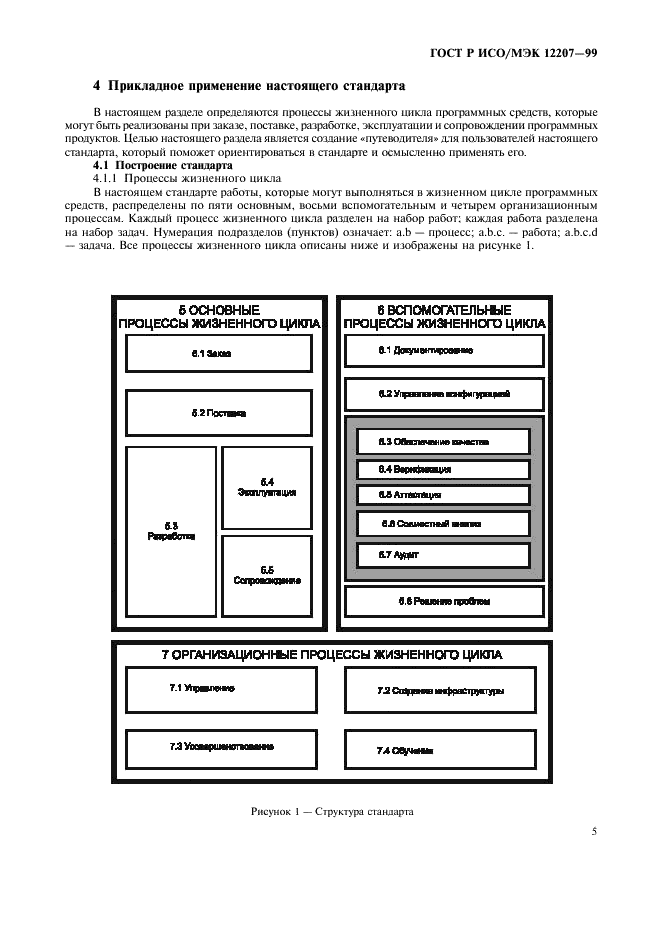 ГОСТ Р ИСО/МЭК 12207-99