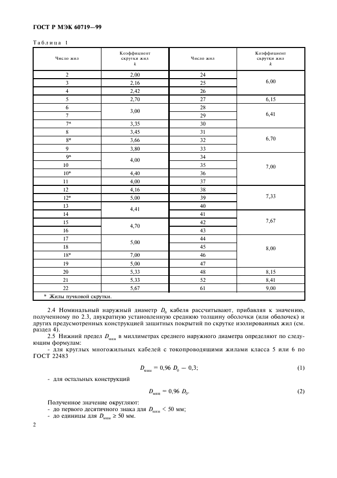 ГОСТ Р МЭК 60719-99