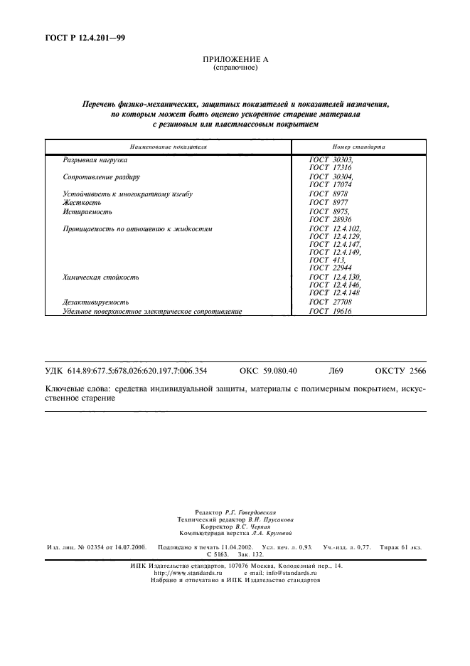 ГОСТ Р 12.4.201-99