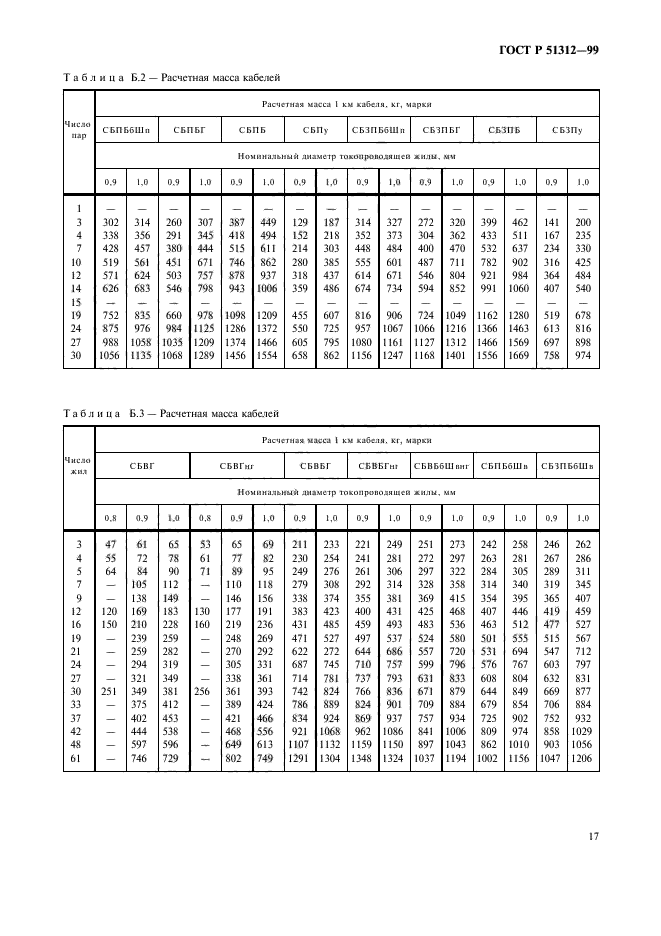 ГОСТ Р 51312-99