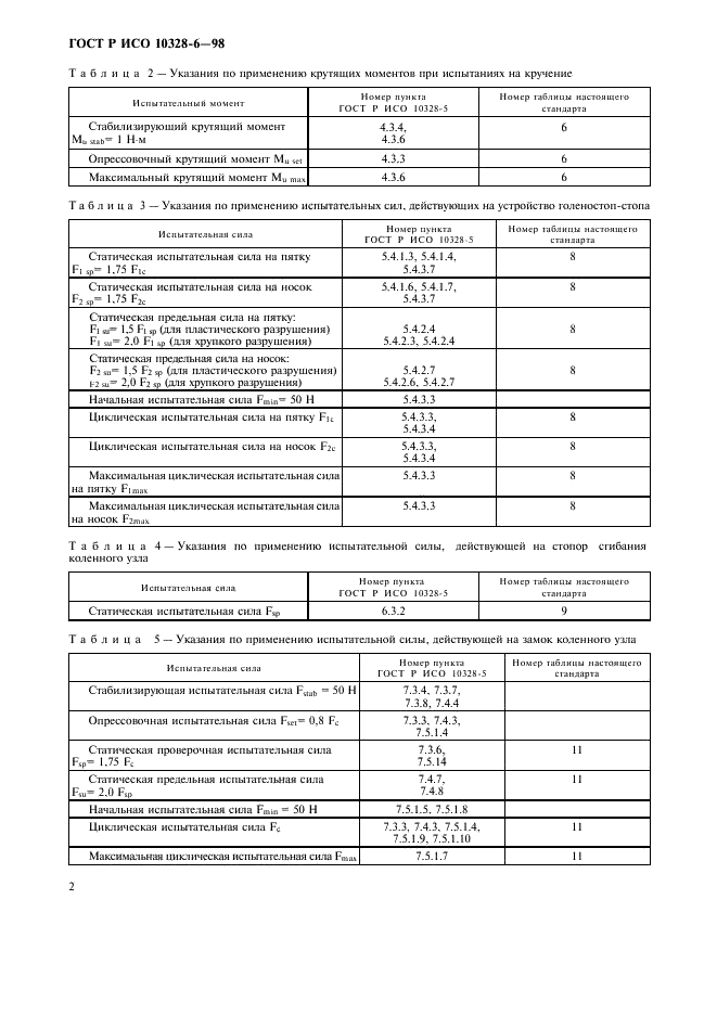 ГОСТ Р ИСО 10328-6-98