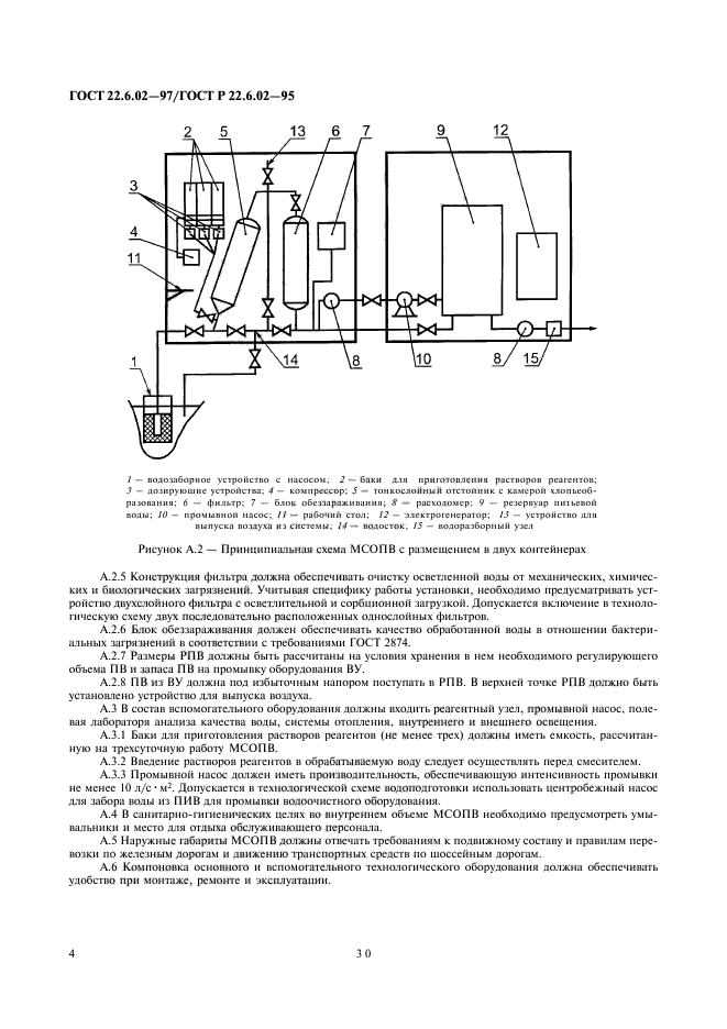 ГОСТ 22.6.02-97