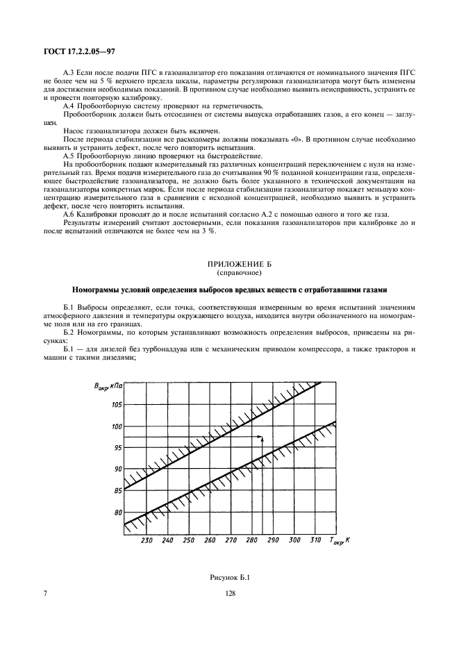 ГОСТ 17.2.2.05-97