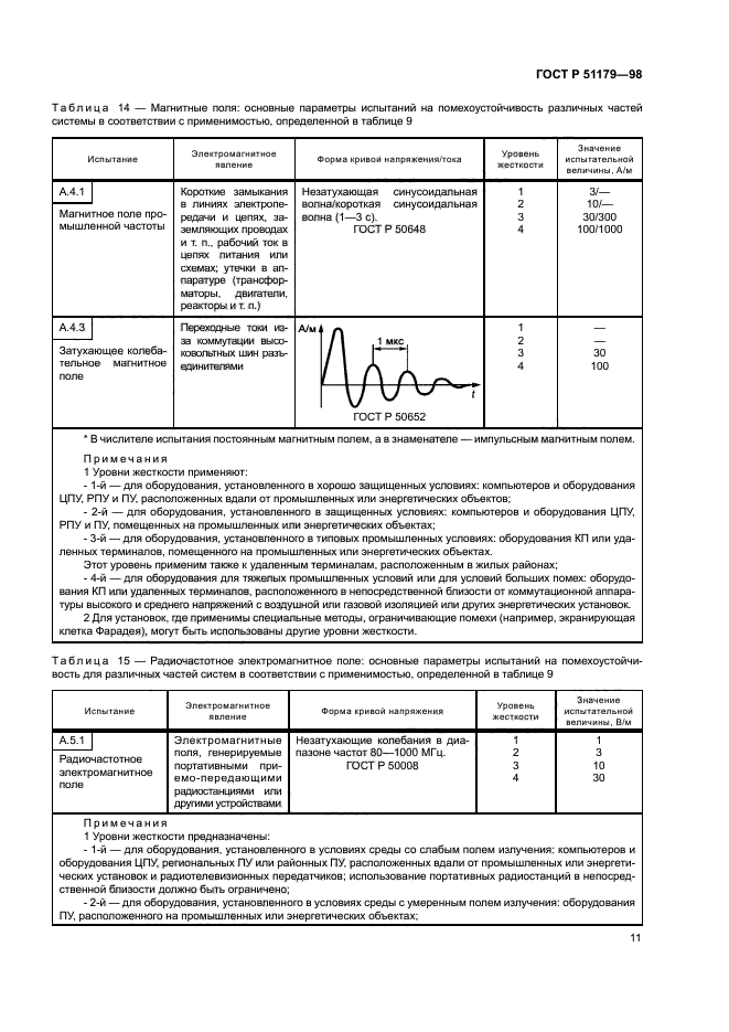 ГОСТ Р 51179-98