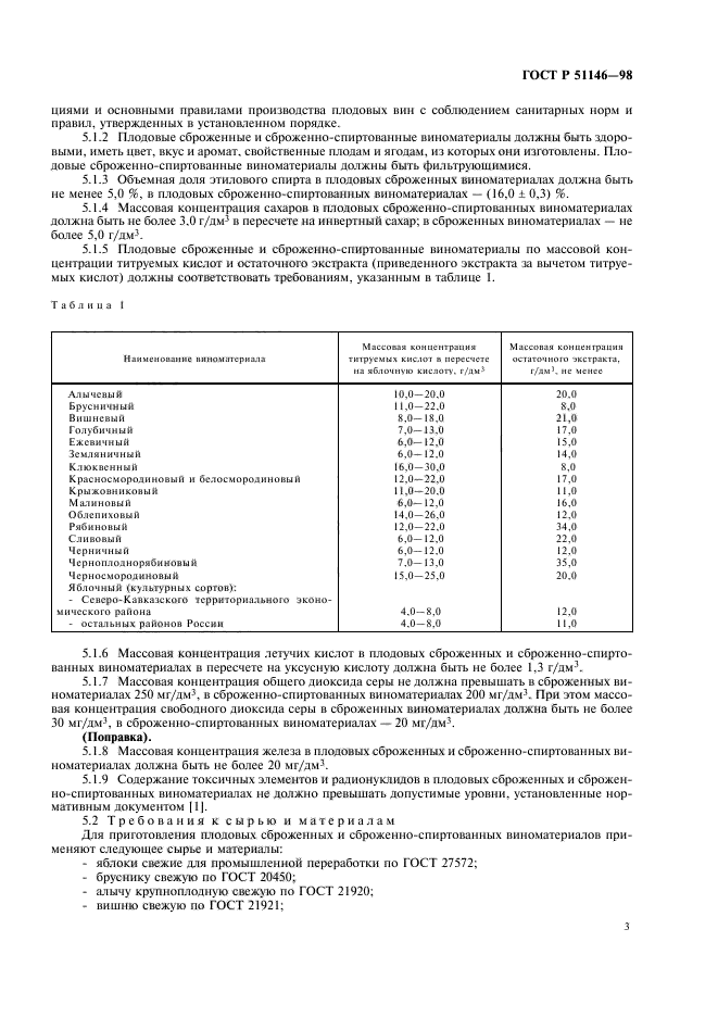 ГОСТ Р 51146-98